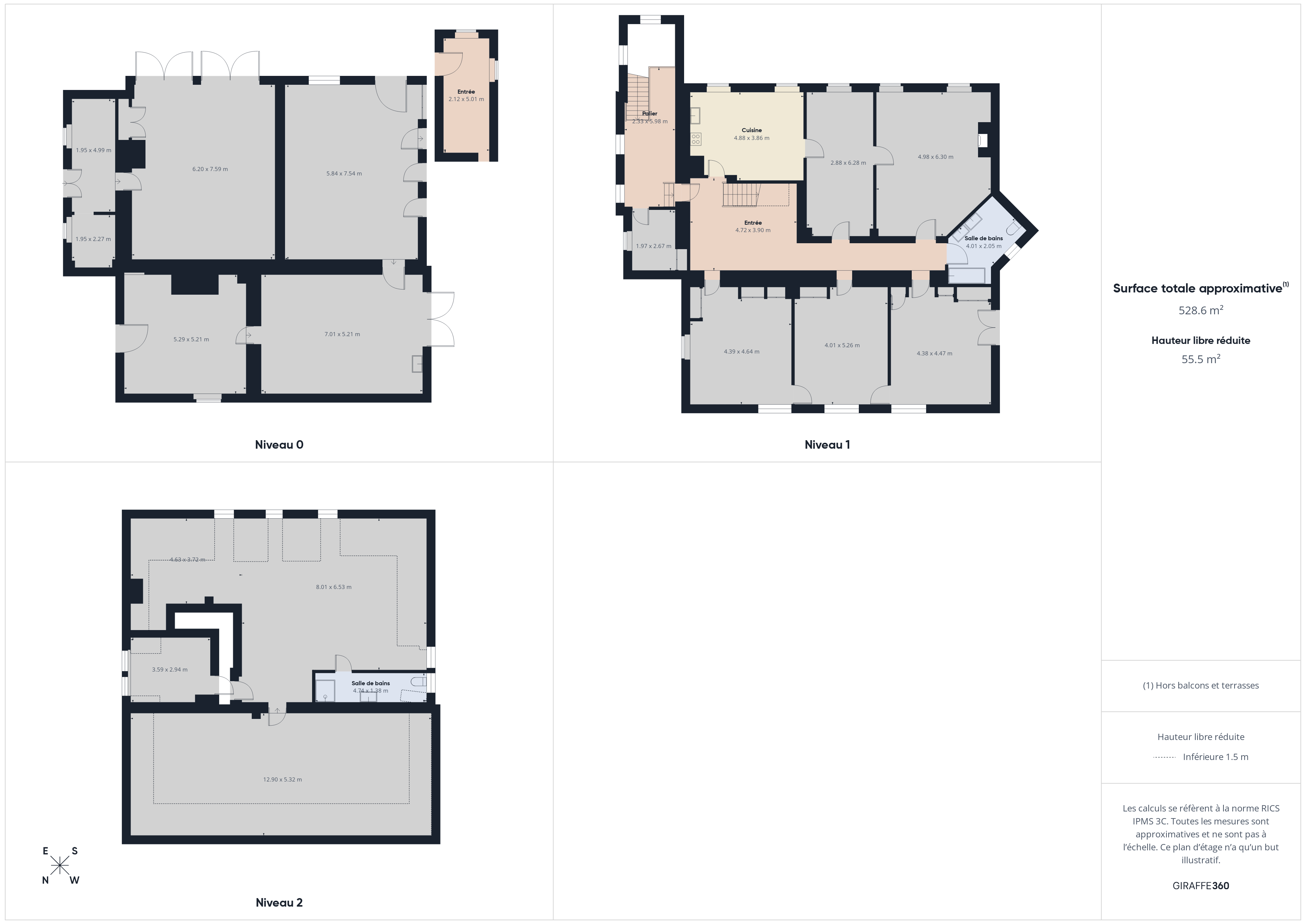 Plan Vue d'ensemble (annexes), Domaine de Duillier
